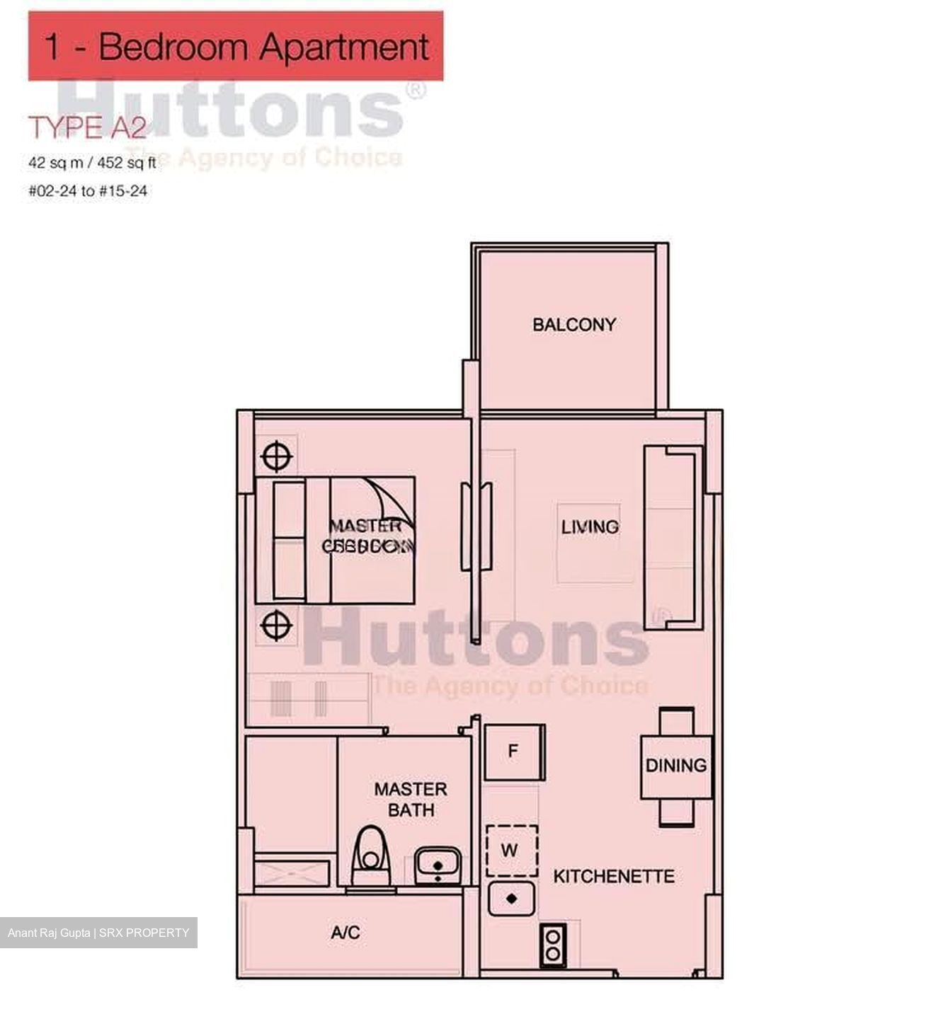 La Fiesta (D19), Condominium #593992431